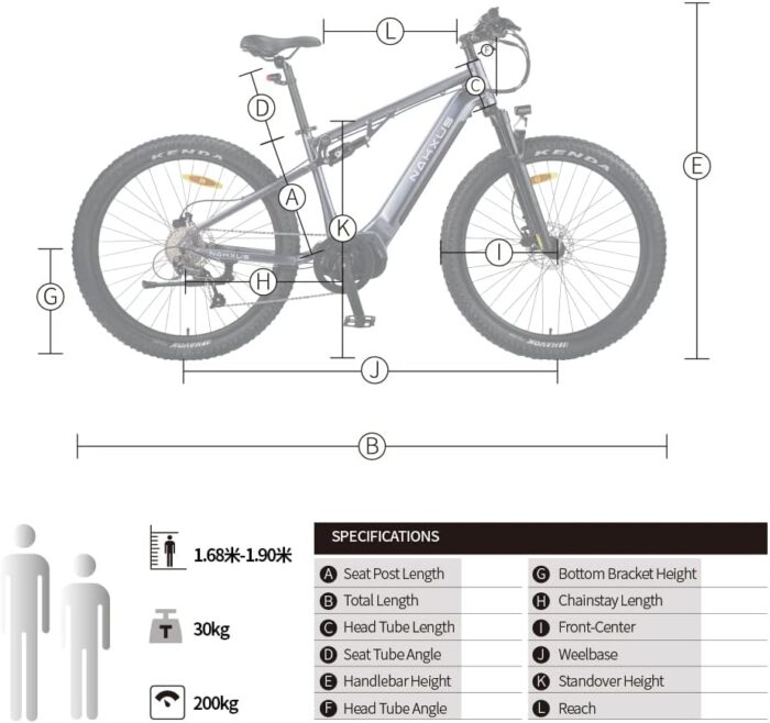 27M201 E-Bike Elektrofahrrad 27.5 „ Fette Reifen Elektrofahrrad mit Mittelmotor Max. Reichweite bis zu 150km, Mountainbike All Terrain mit 9 Gängen, City E-Bike Herren Damen