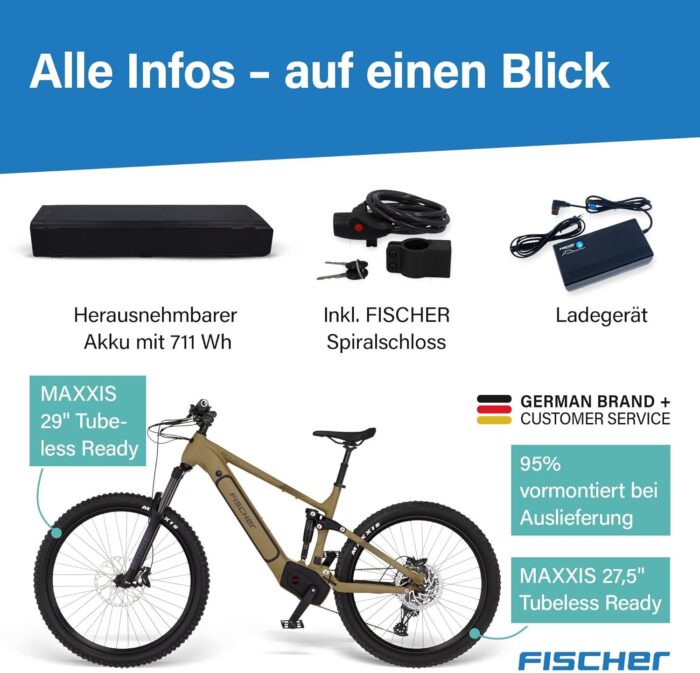 Fischer E-Bike MTB Montis 10.0i Ultimate Elektrofahrrad für Damen und Herren, RH 43, Mittelmotor 90 Nm, 36 V Akku