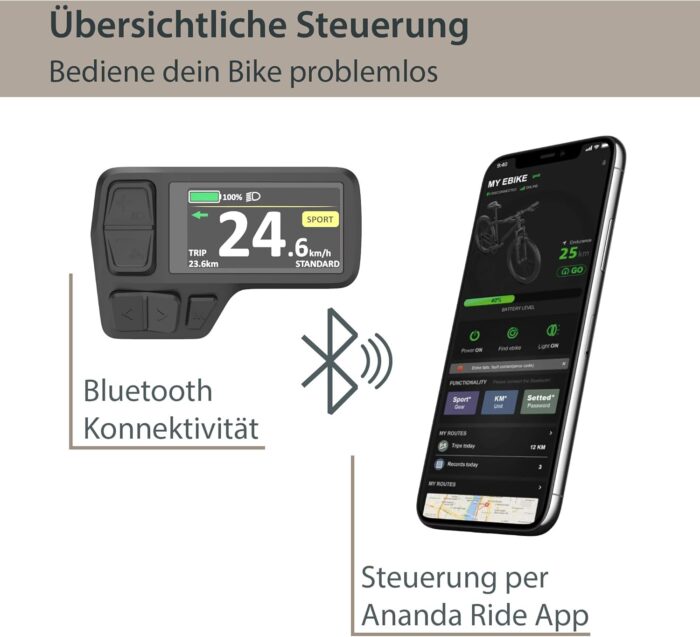 AGON E Bike Mountainbike 27,5 Zoll Alpha | Ebike Herren Damen 24 Gänge Schaltung | 250W Motor 540 Wh 15Ah Elektro MTB Fahrrad mit 15-135 km Reichweite Pedelec 36 V
