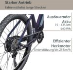 AGON E Bike Mountainbike 27,5 Zoll Alpha | Ebike Herren Damen 24 Gänge Schaltung | 250W Motor 540 Wh 15Ah Elektro MTB Fahrrad mit 15-135 km Reichweite Pedelec 36 V